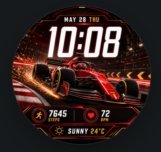 F1 赛车圆形表盘案例